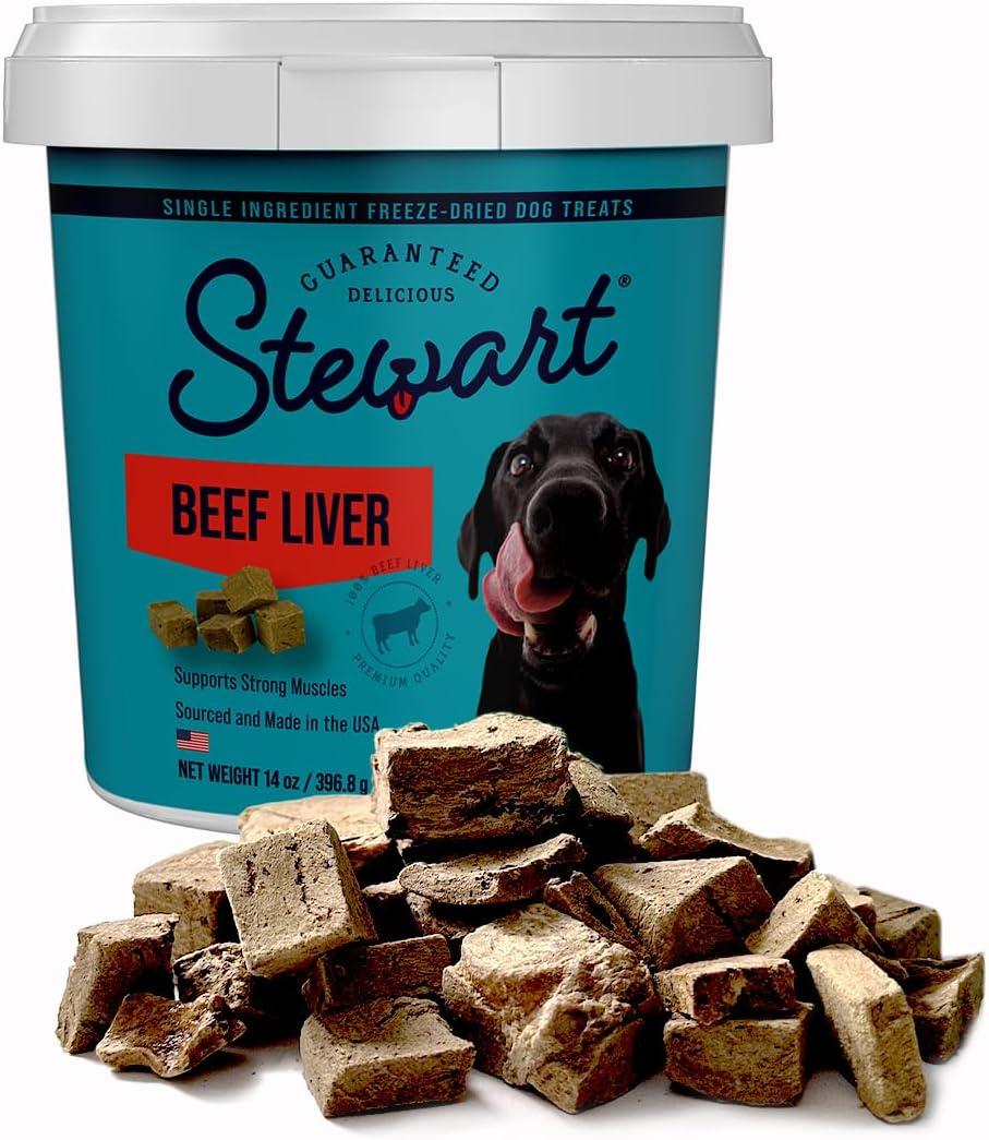 Why Our Dogs Thrive on These Pure, High-Protein Liver ⁤Treats