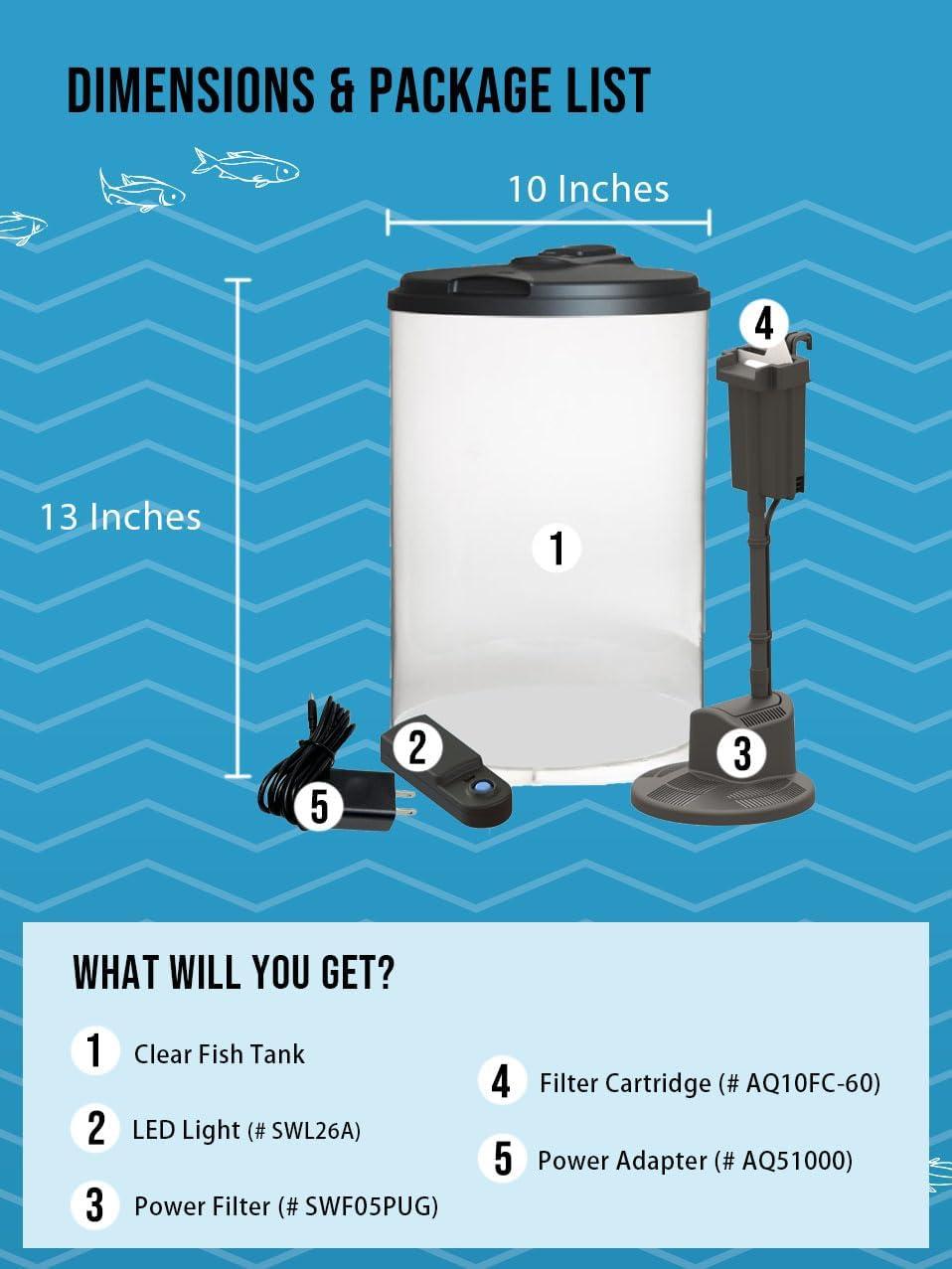 How Our ⁢3-Gallon Aquarium Brings Color ⁤and⁢ Clarity to ⁢Life