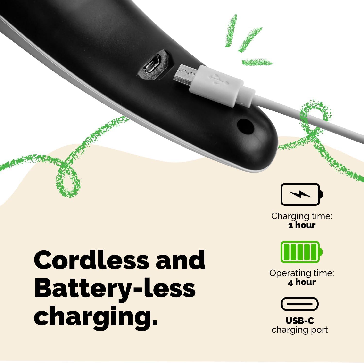 Keeping ‍Our Pets Calm: The Quiet Nail Grinder That Works​ Wonders