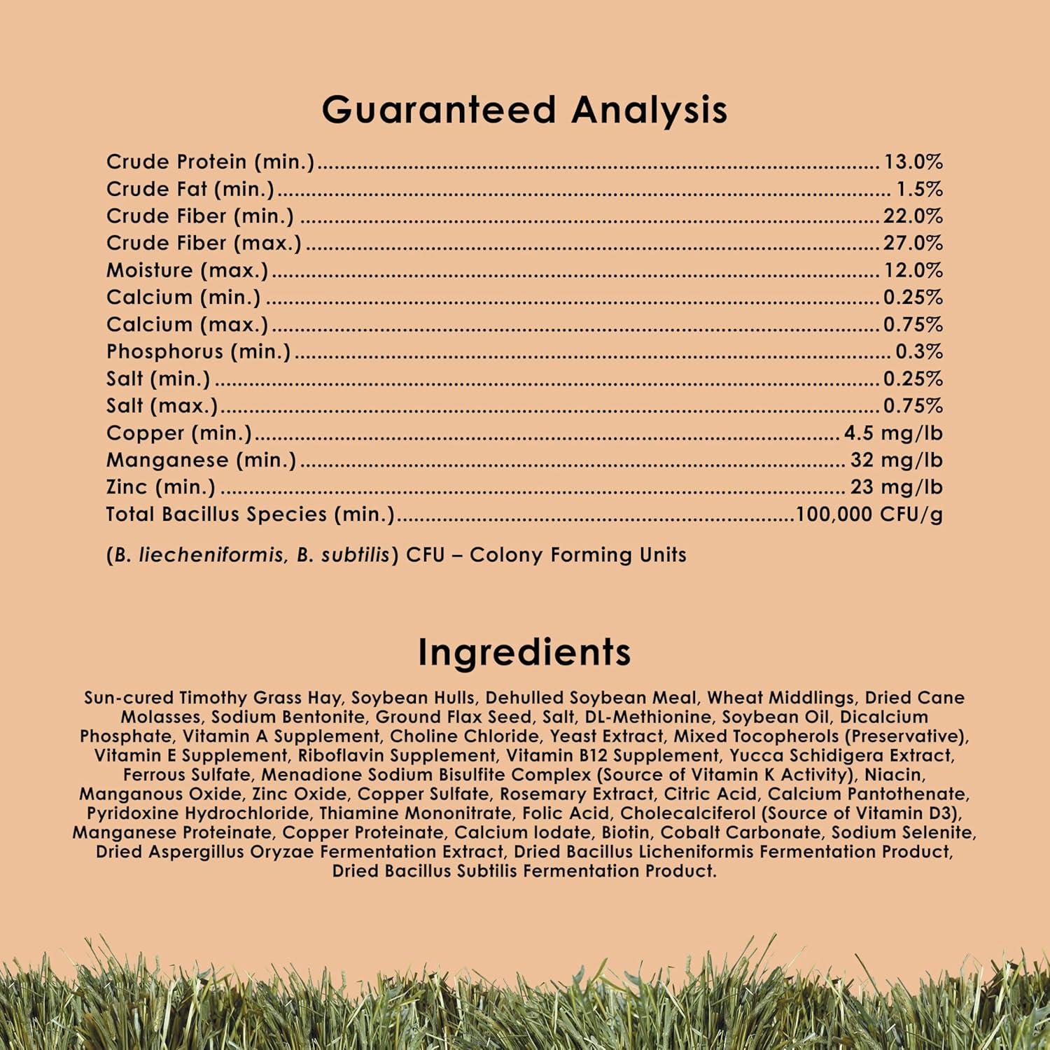 How We Found the Perfect Fiber Boost for Our Bunny’s Health