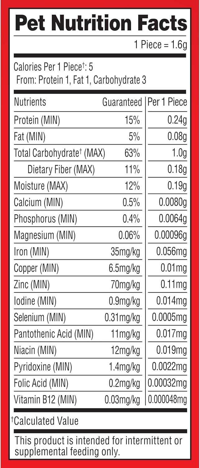 How We Brightened Treat Time with Crunchy, Wholesome Minis