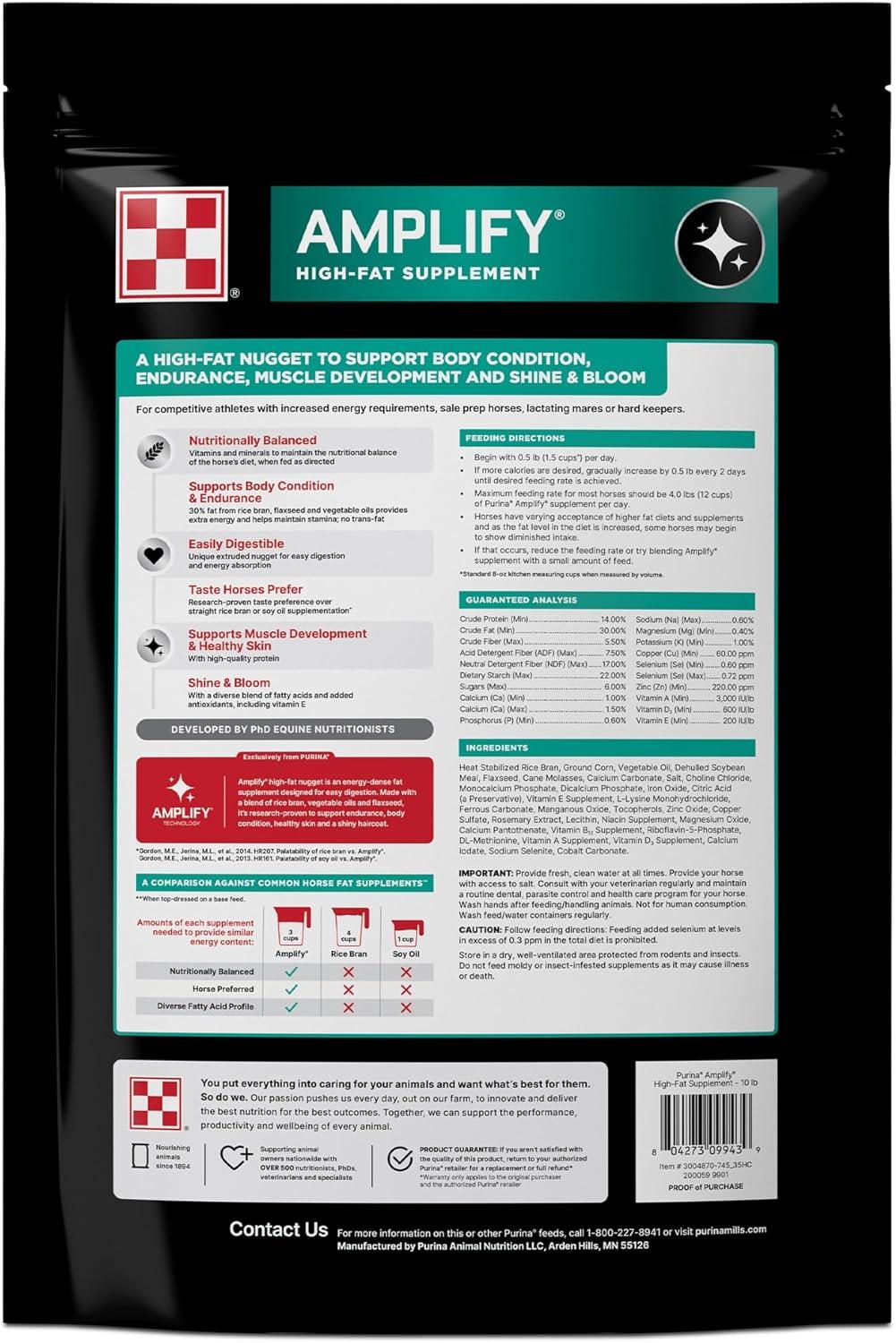 How We boosted Our Horses’ Energy and Shine with Purina’s High-Fat Blend