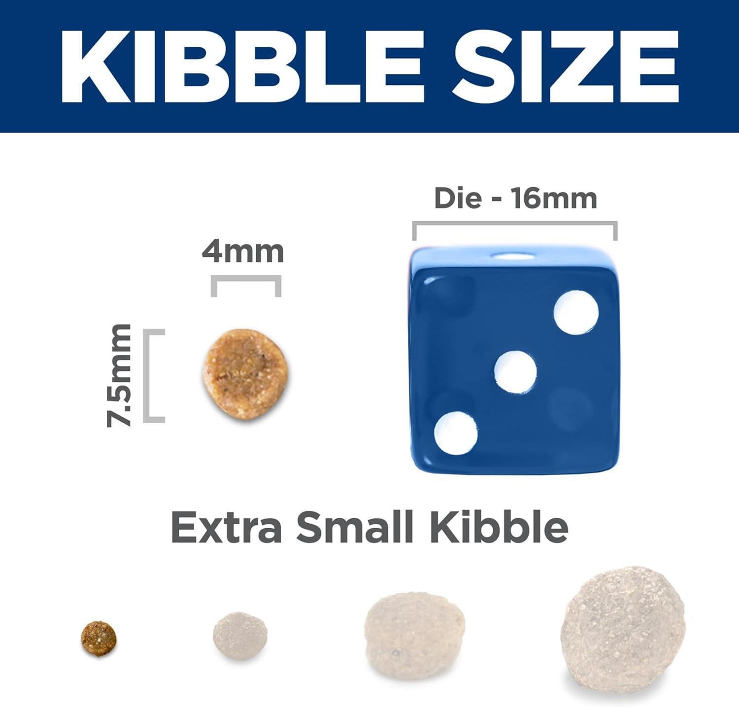 The Sensitive Stomach Solution: Nourishing Small Dogs ‍Inside Out