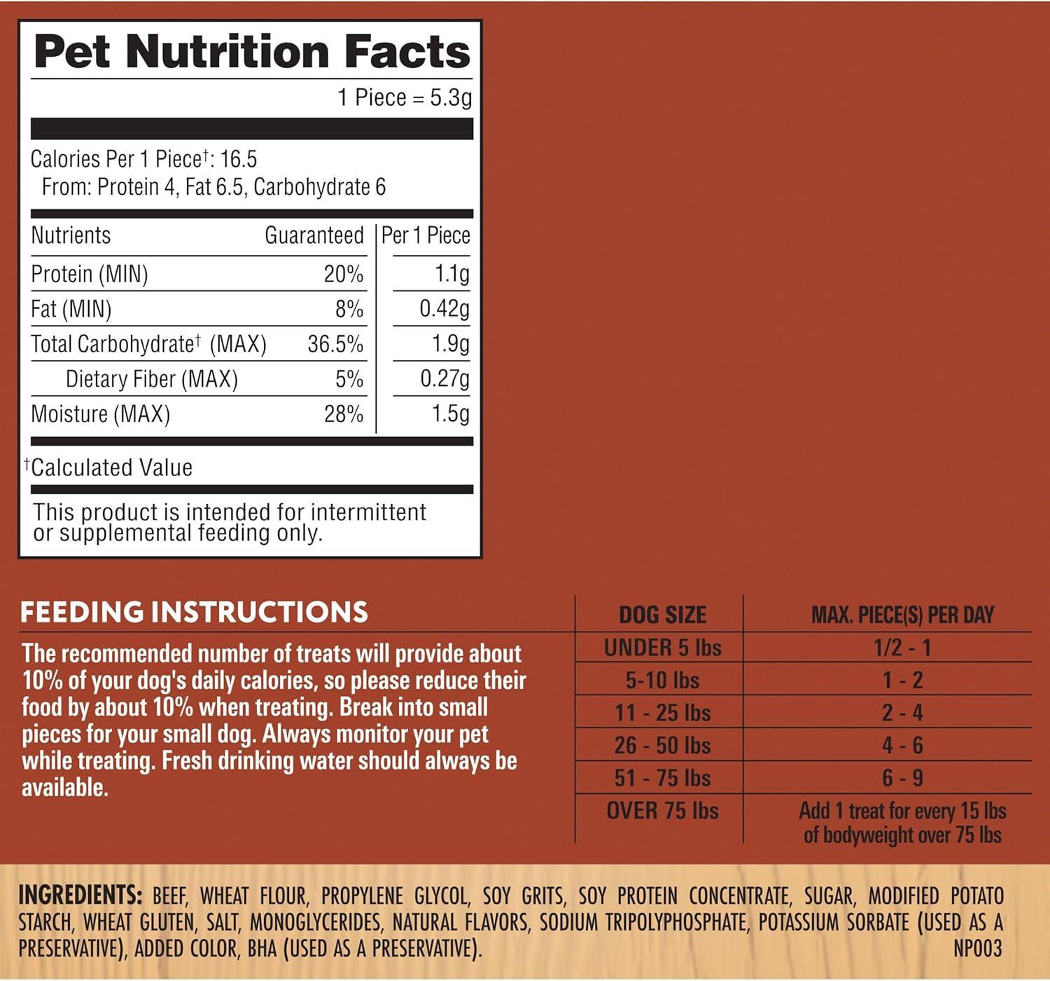 Why We Trust These Tender, All-Natural āSteak treats for Dogs