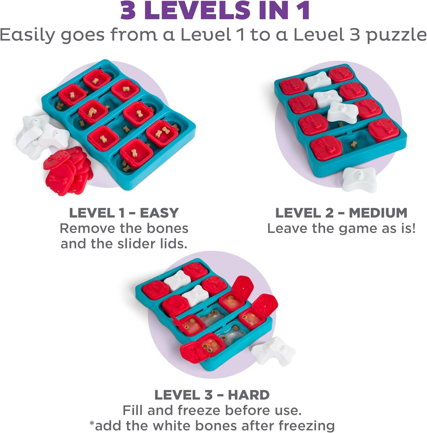 keeping⁣ Our Dogs Sharp: The Interactive Puzzle That‍ Turns‍ Treats Into Brain‍ Games