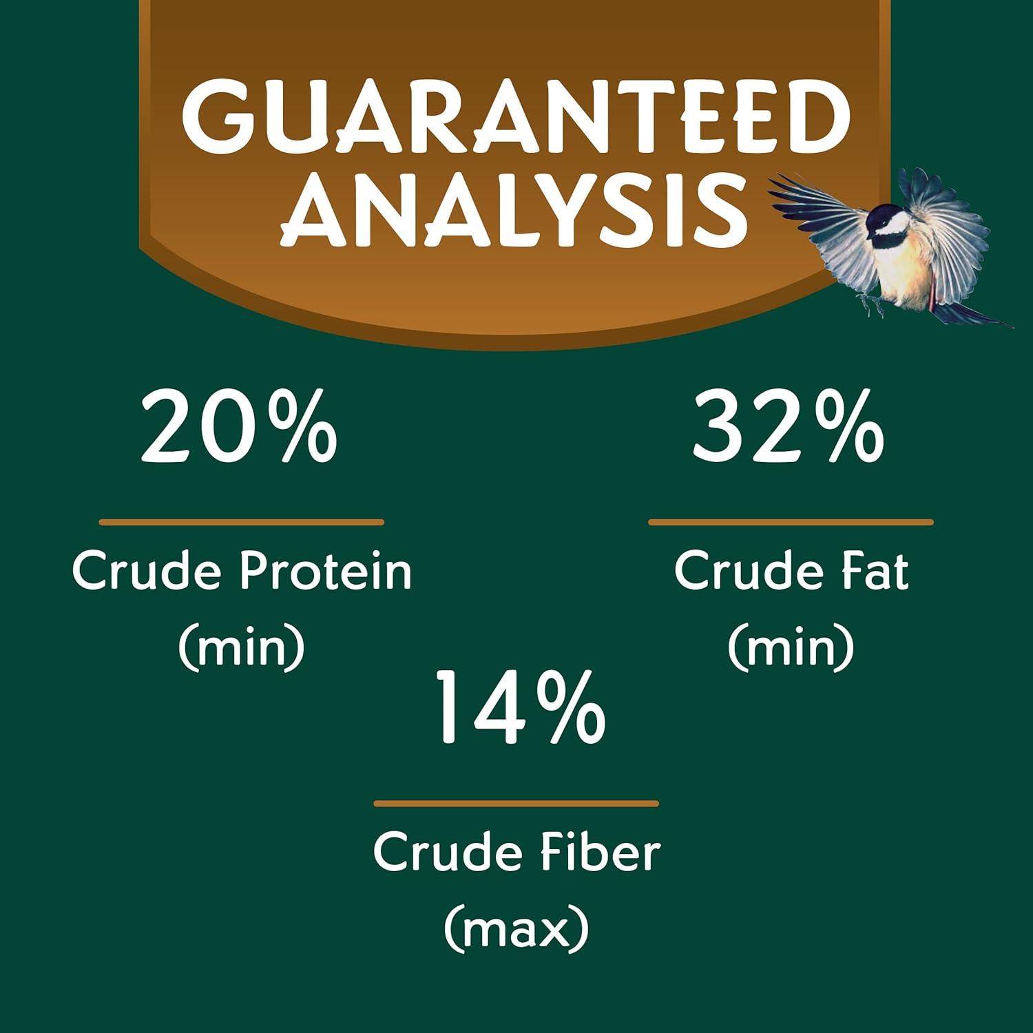 How we​ Cut Backyard Birdseed Mess with⁣ Morning Song’s Shell-Free Mix