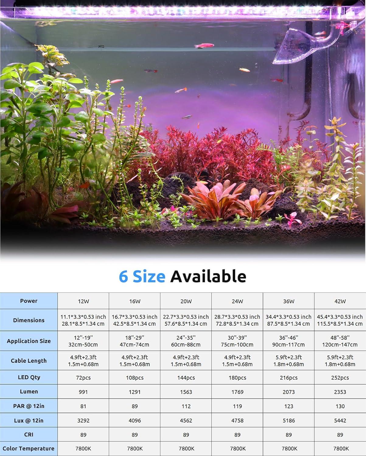 how Our Aquarium LED Transformed Plant Growth ‌and‍ Fish Colors